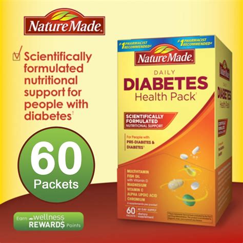 Vitamins and Supplements for Diabetes Philippines.